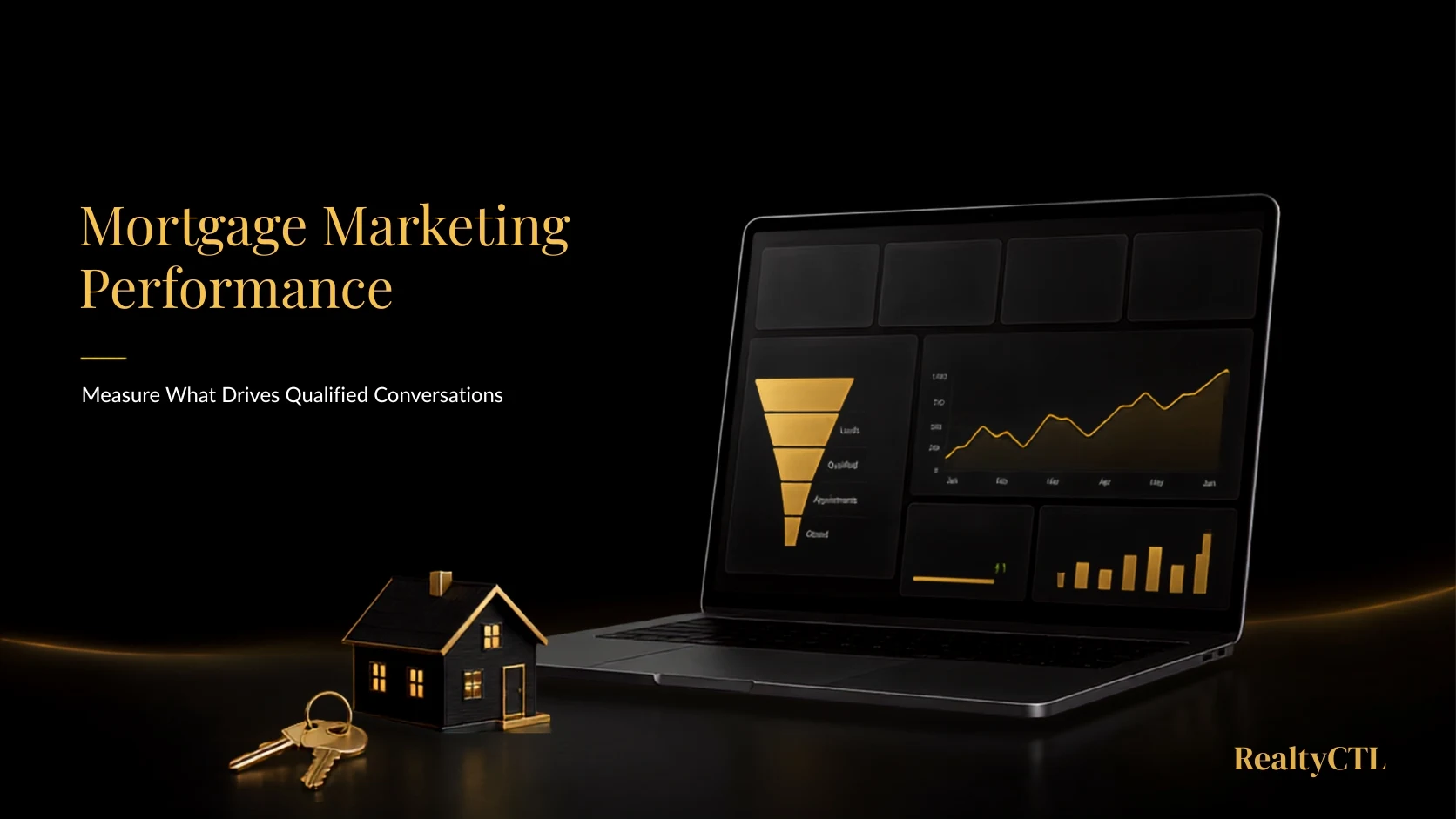 mortgage-marketing-performance