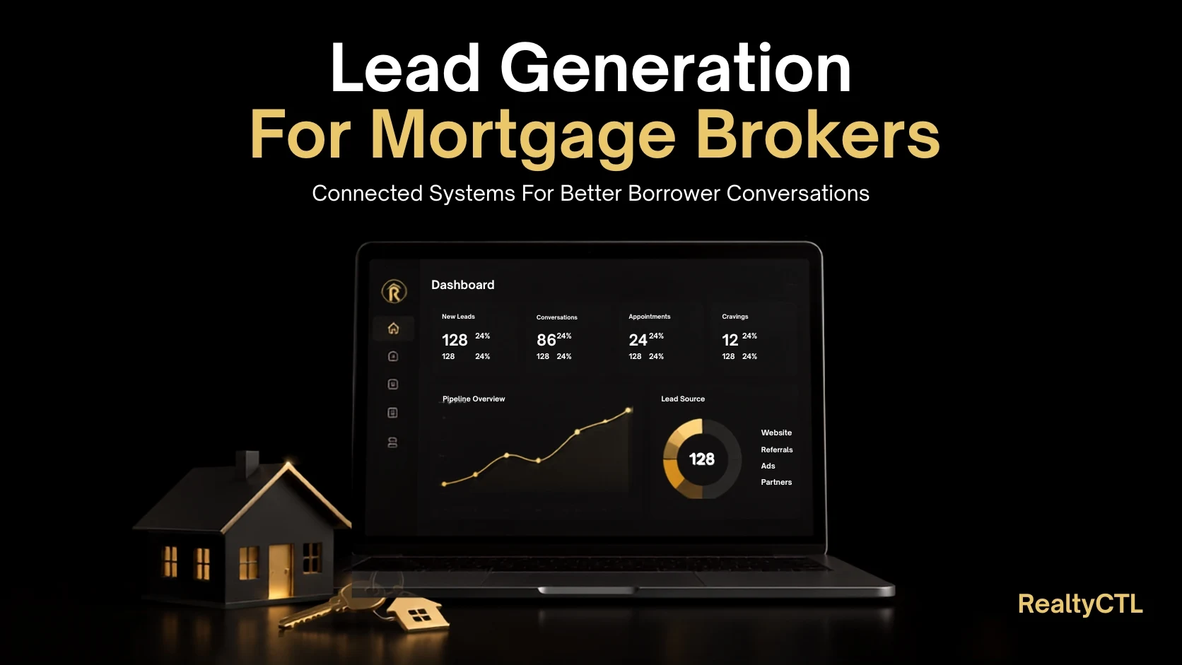 what-is-lead-generation-for-mortgage-broker