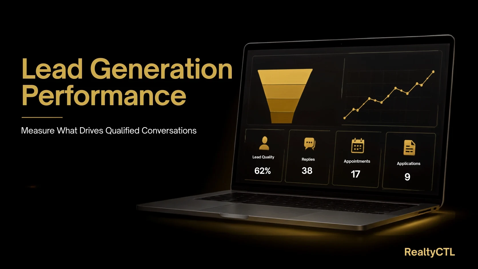lead-generation-performance