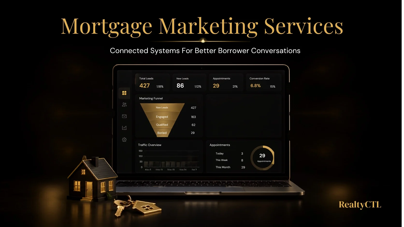 mortgage-marketing-service