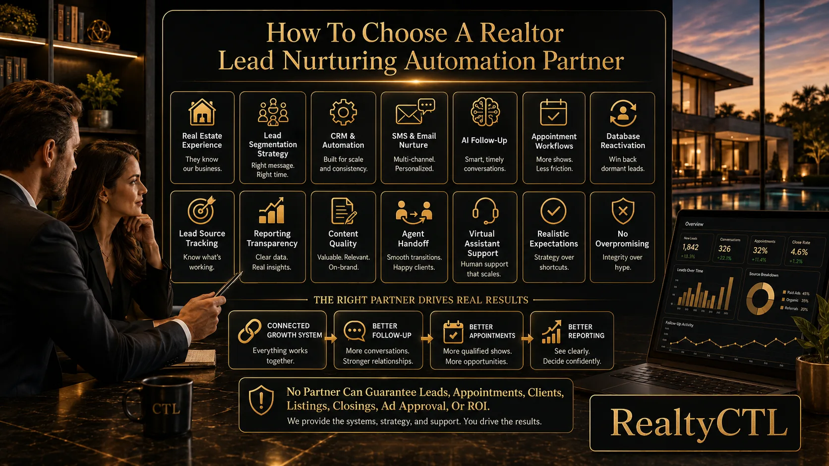 how-to-choose-realtor-lead-nurturing-automation-partner